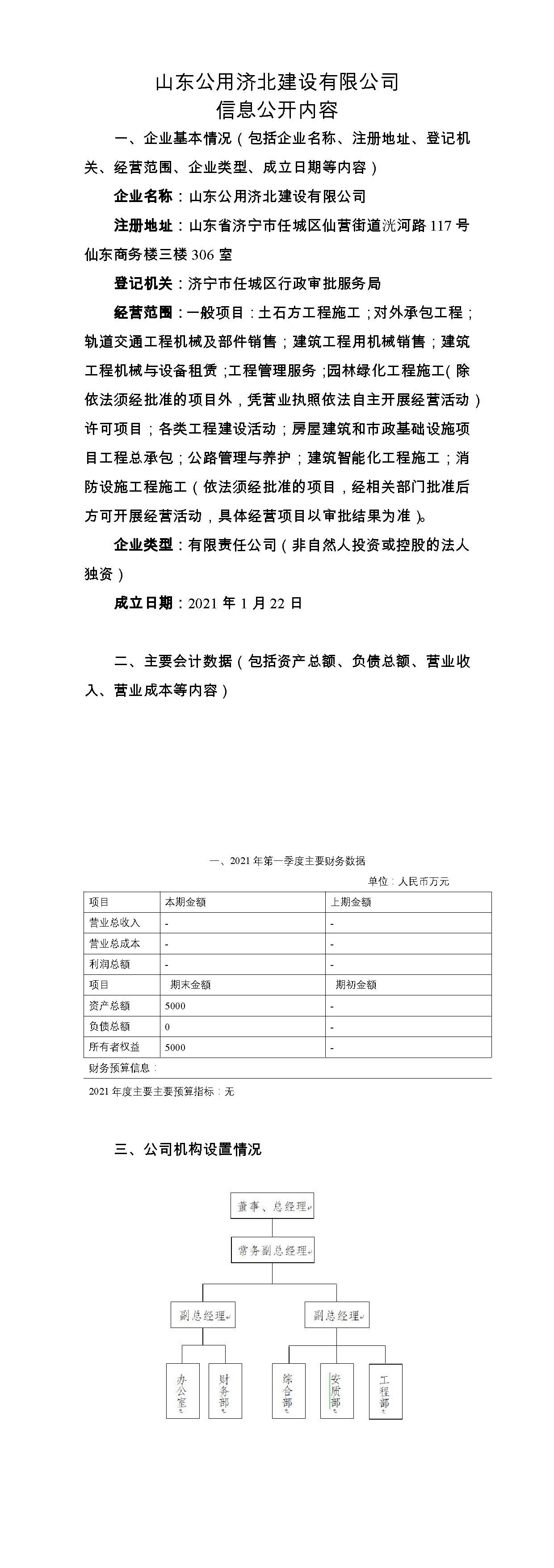 山东太阳成太阳成集团tyc7111cc(中国)有限公司官网tyc7111cc济北建设有限公司信息公开内容-tiomg-append-image.jpg